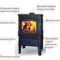 Печь MAGMA cook